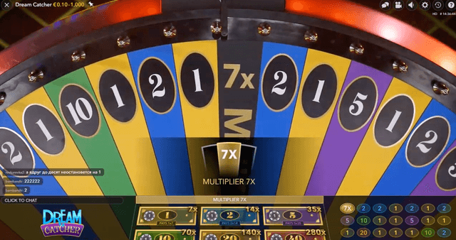 Live Dream Catcheri koefitsiendid ja väljamaksed image